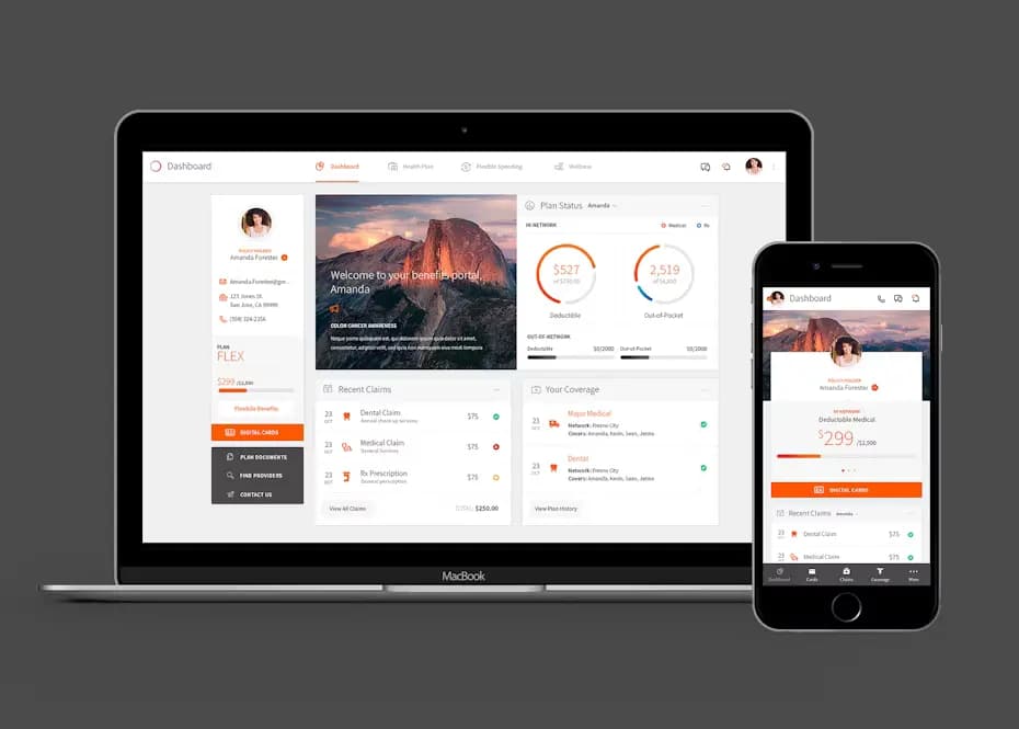 Kiçik Bizneslər Üçün Ən Yaxşı Vebsayt Platformaları